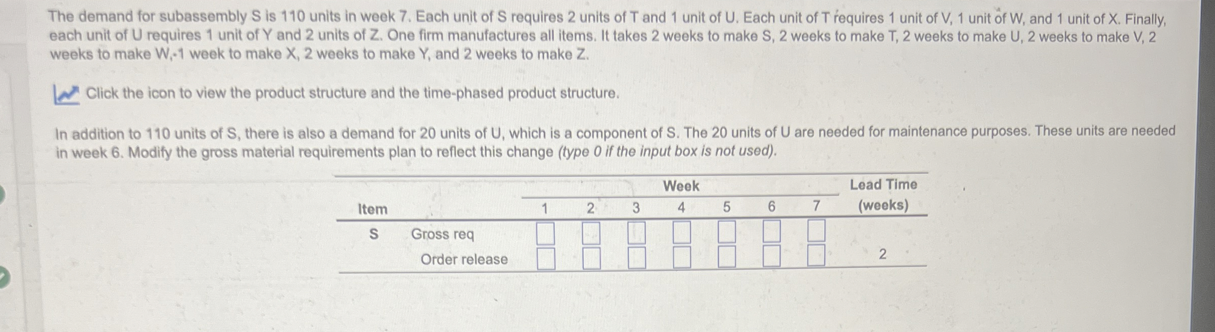 The demand for subassembly S is 1 1 0 units in