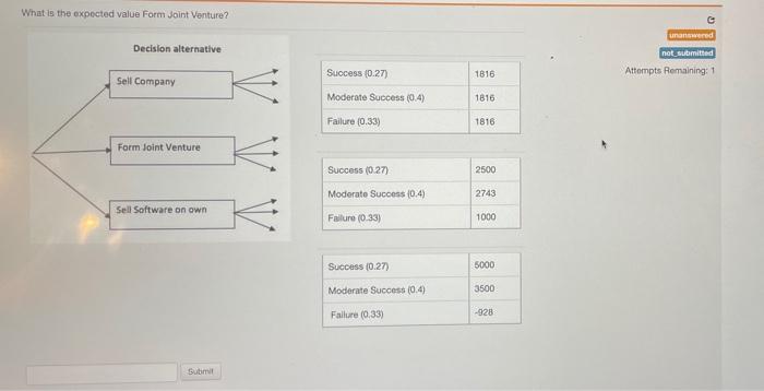 pls only answer if u know ur answer is correct!