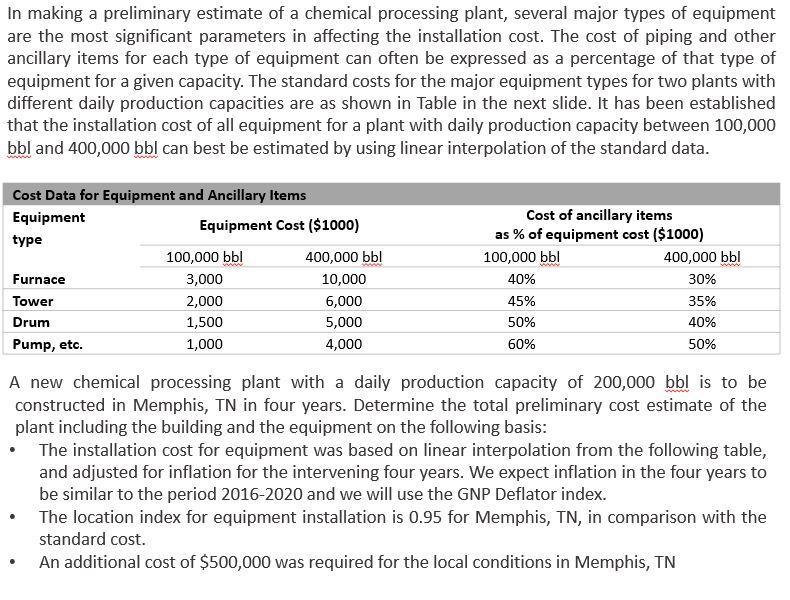 Please solve the below question step by step and
