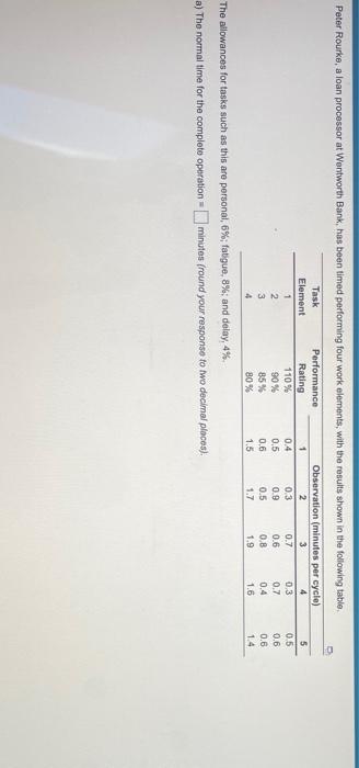 Part A- The normal time for the complete