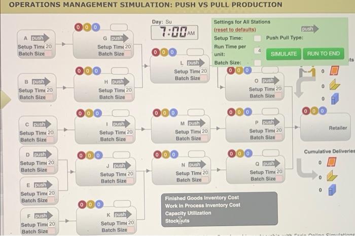 Use default settings in scenario 3. What is the