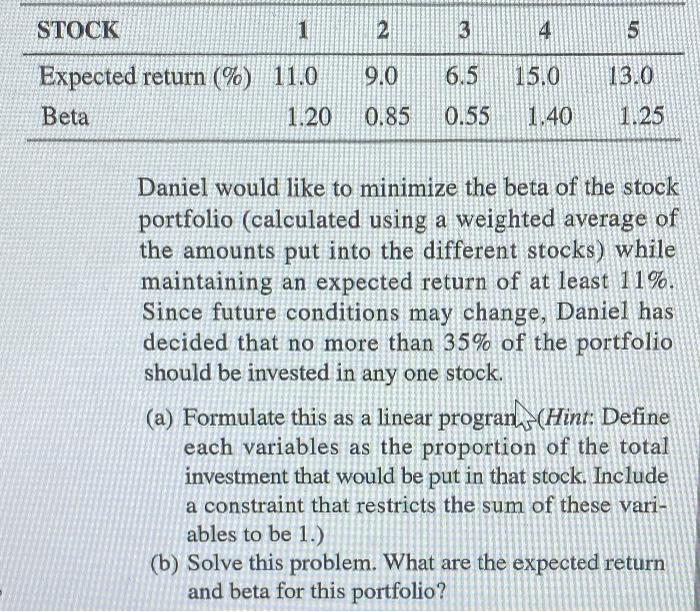 With the added constraint: High end return