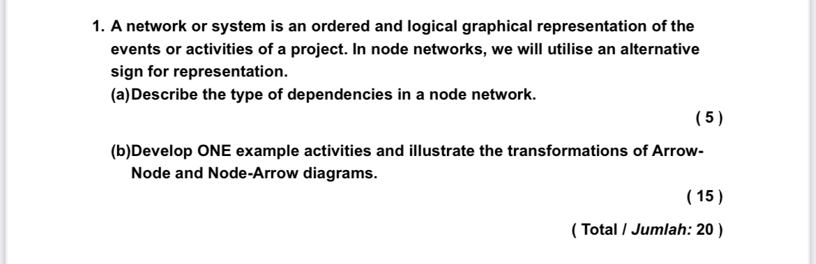 1 . A network or system is an ordered and logical