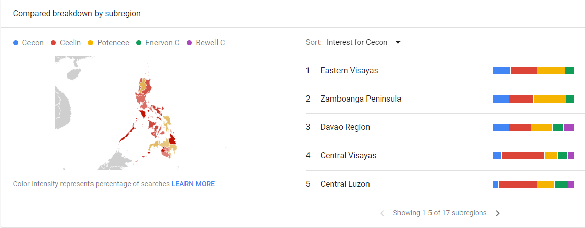 PLEASE GIVE A BRIEF ANALYSIS OF THE 2 PHOTOS.