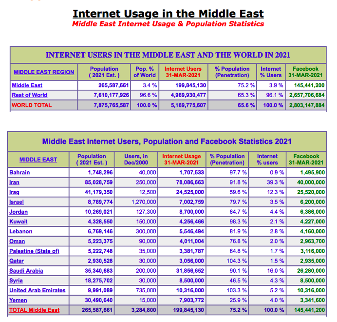 THIS IS FOR E-MARKETING! I provided pictures