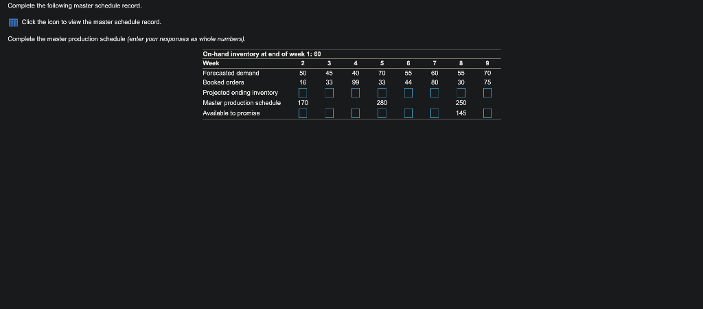 Complete the following master schedule record.