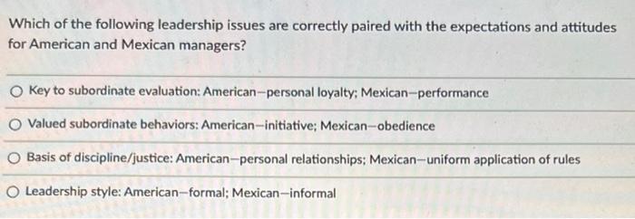 33 Which of the following leadership issues are