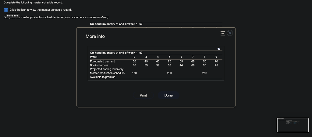Complete the following master schedule record.