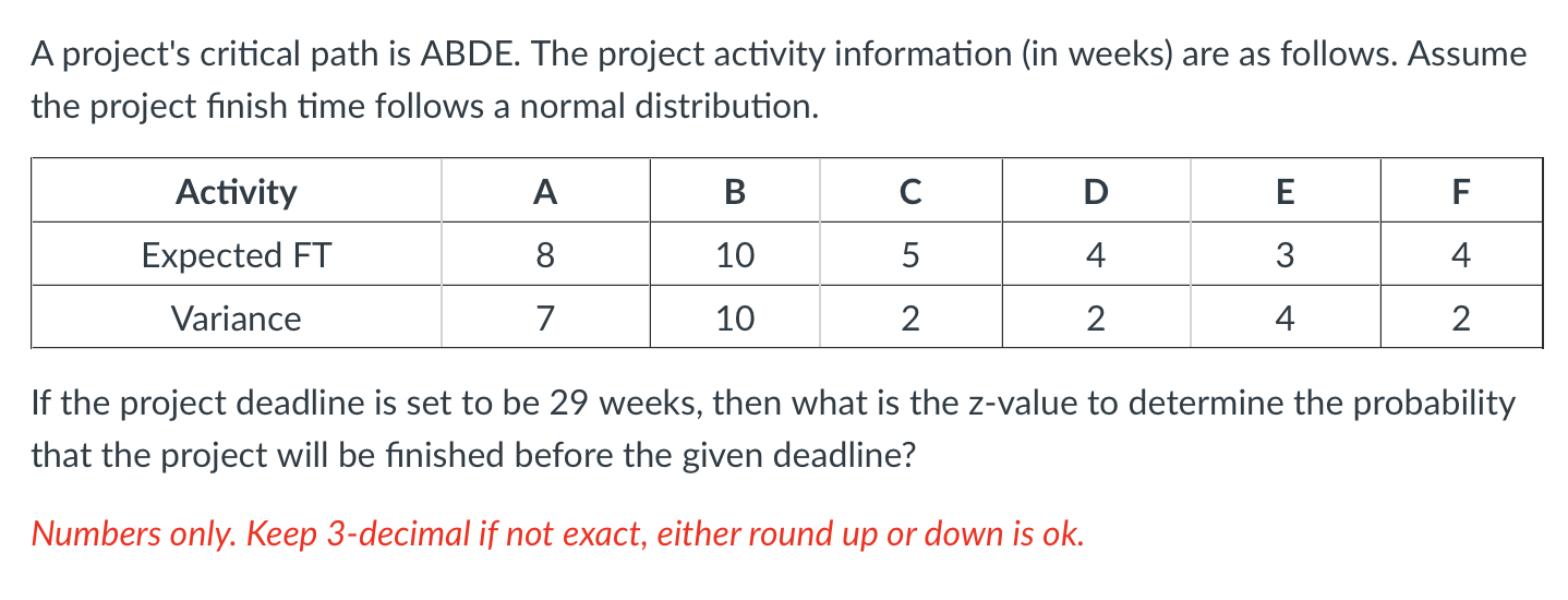 *KEEP THREE DECIMAL POINTS* A project's critical