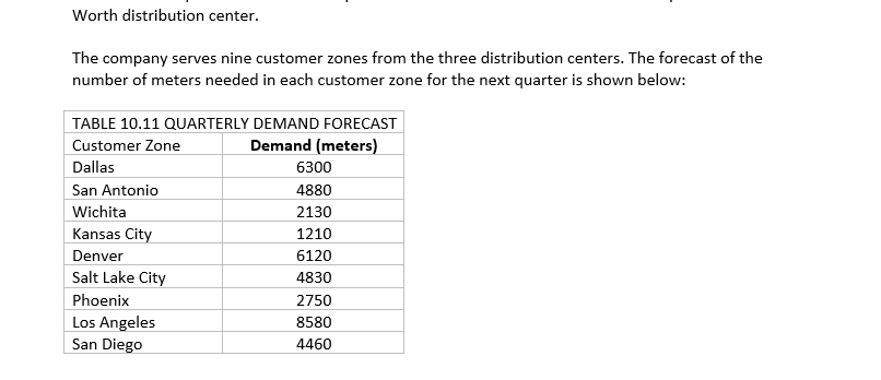 Group Case - Darby Company The Darby Company