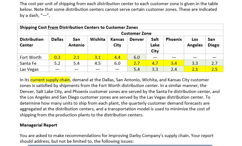 Group Case - Darby Company The Darby Company