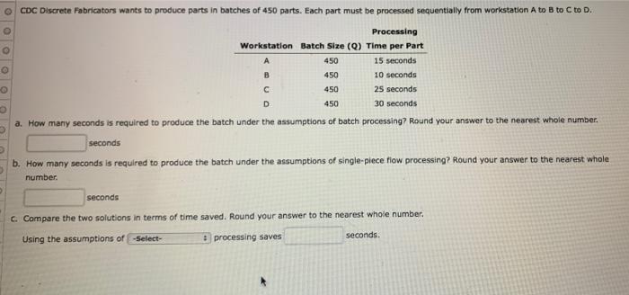 CDC Discrete Fabricators wants to produce parts