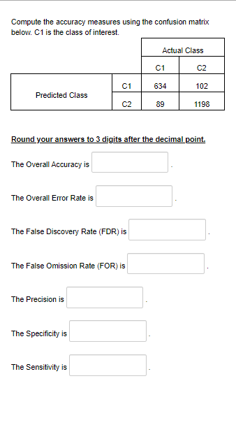 Compute the accuracy measures using the confusion