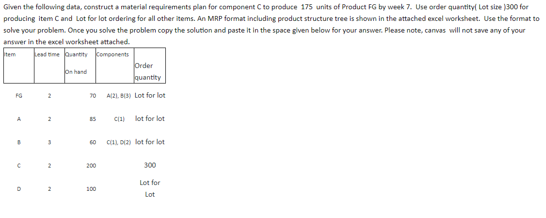 Given the following data, construct a material