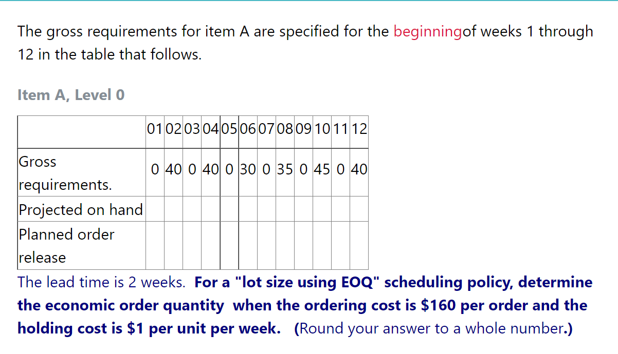 PLEASE HELP The gross requirements for item A are