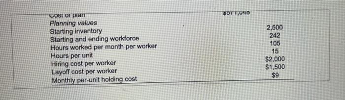 Complete the level production clan, using the