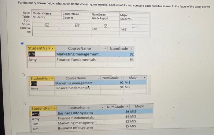 For the query shown below, what could be the