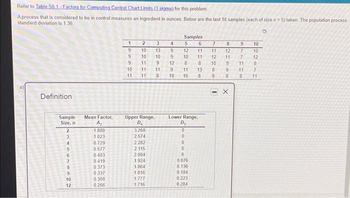 Refer to Table 56.1-Factors for Computing Control