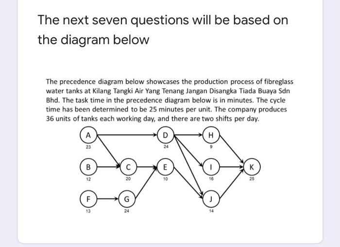 URGENT NEED TO SUBMIT WITHIN 1 HR 1. Task ____