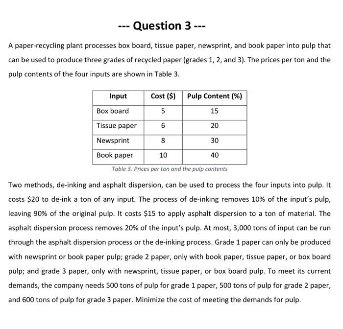 Do the formulation (use compact form) Solve it