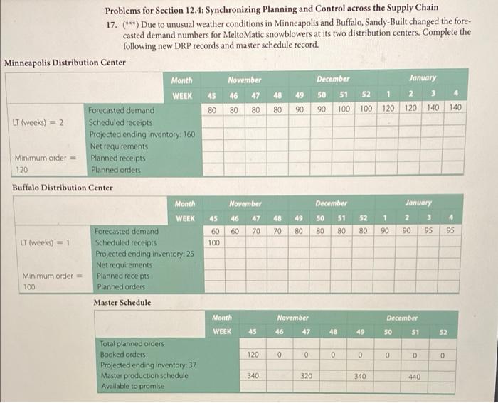 52 2 Problems for Section 12.4: Synchronizing