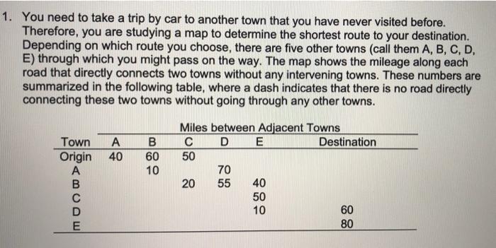 pls use excel slover and show the complete