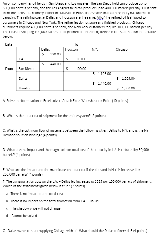 An oil company has oil fields in San Diego and