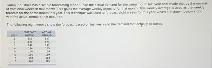 Give full answers to problems Harlen Industries