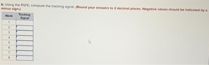 Give full answers to problems Harlen Industries