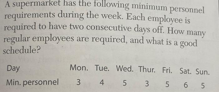 A supermarket has the following minimum personnel
