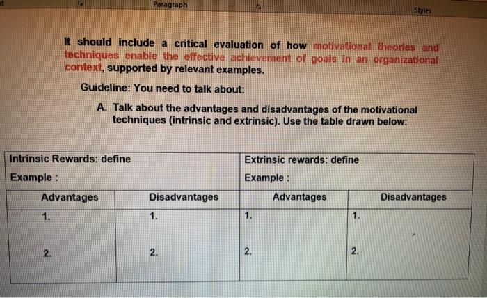 its an organization behaviour Paragraph Styles It