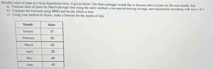 Monthly sales of jeans at a local department