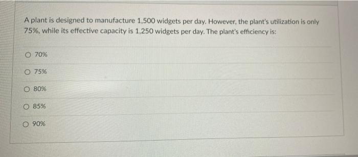 A plant is designed to manufacture 1,500 widgets