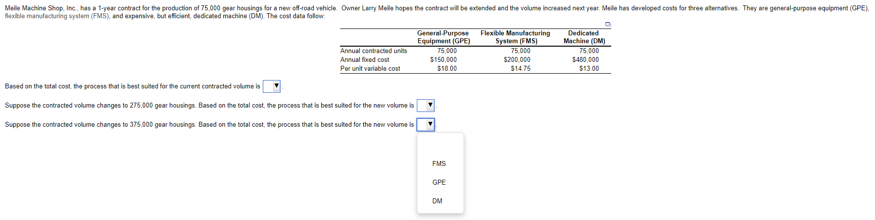 Meile Machine Shop, Inc., has a 1-year contract