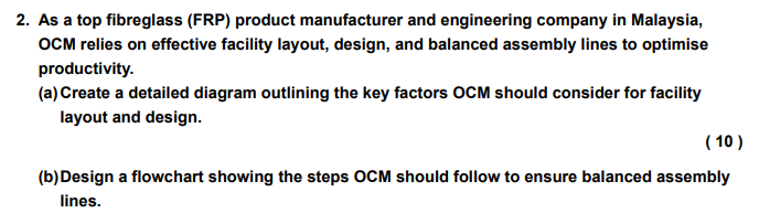 2 . As a top fibreglass ( FRP ) product