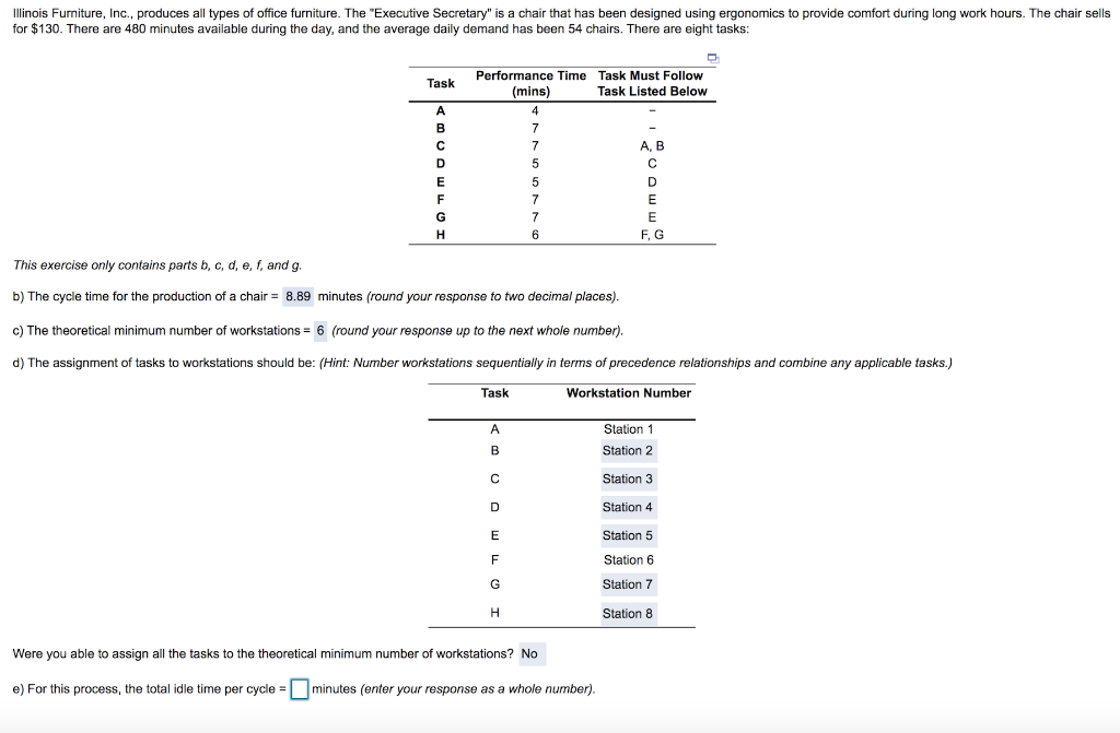 Illinois Furniture, Inc., produces all types of