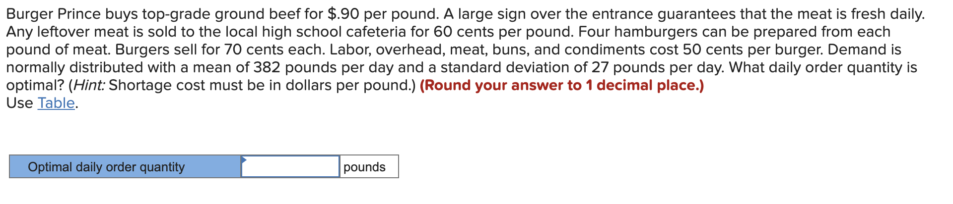 Burger Prince buys top-grade ground beef for $.90