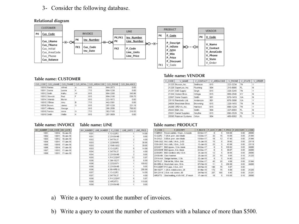 3- Consider the following database. Relational