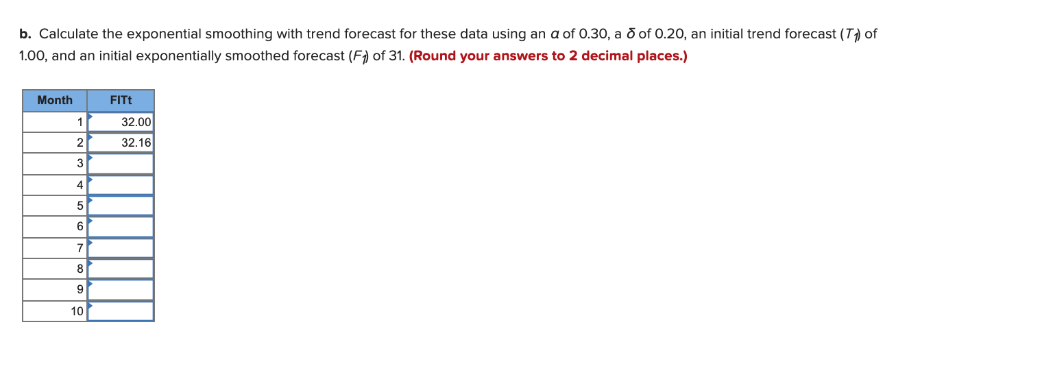I need help on part B. I keep getting the same
