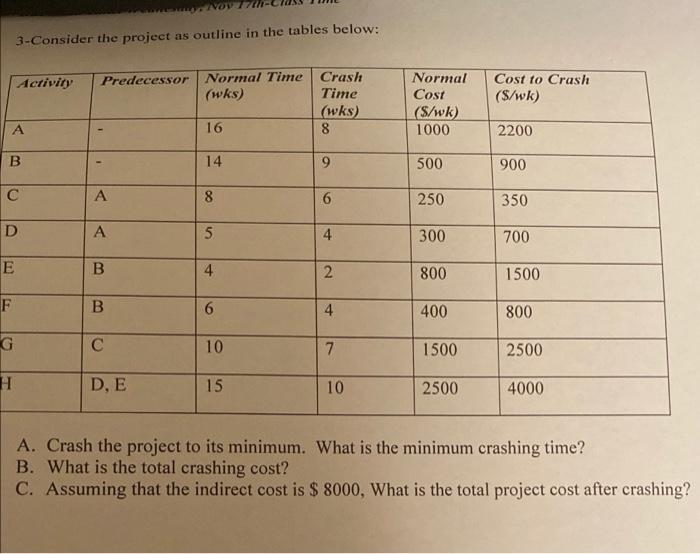 please answer a),b),c) NOV 174 3-Consider the