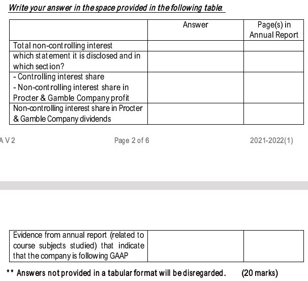 Part A: Access the Procter & Gamble Company