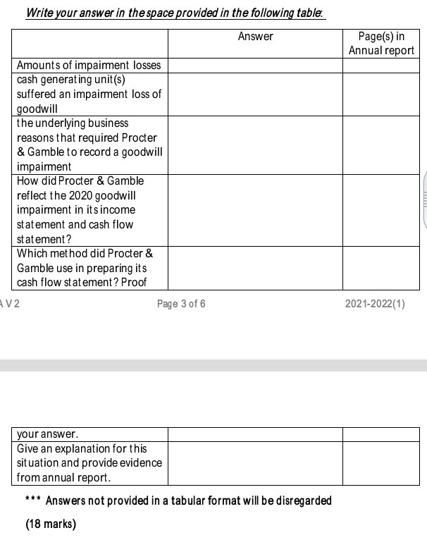 Part A: Access the Procter & Gamble Company