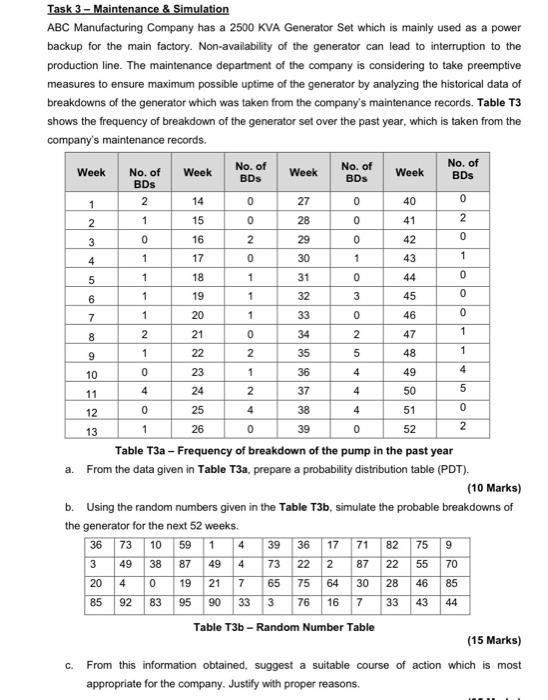 Task 3 - Maintenance & Simulation ABC
