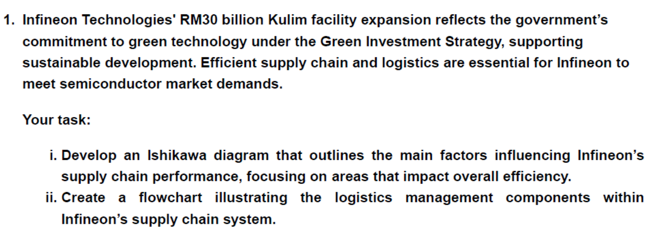 ii . Create a flowchart illustrating the