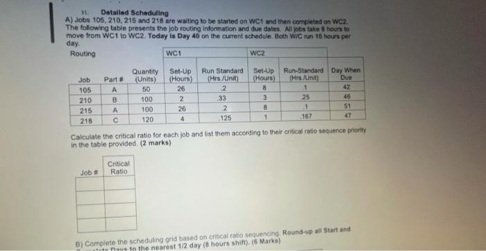 Question 11 (5 points) 17 Harry White is the