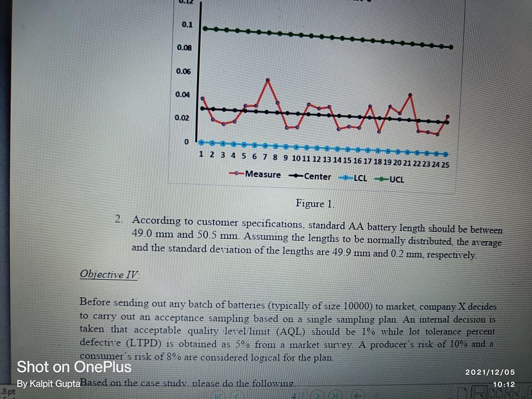 Objective IV: a. [6] Use MS Excel to figure out