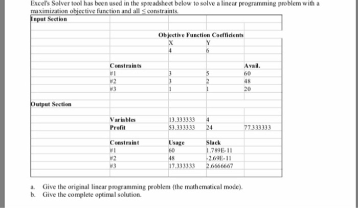 Excel's Solver tool has been used in the
