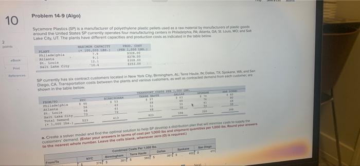 help please Problem 14-9 (Algo) 10 2 Sycamore
