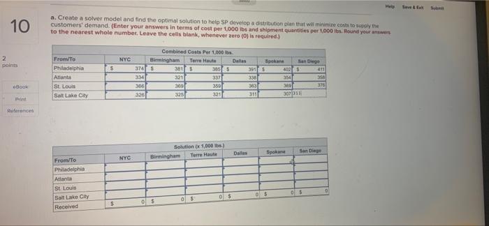 help please Problem 14-9 (Algo) 10 2 Sycamore