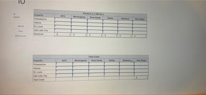 help please Problem 14-9 (Algo) 10 2 Sycamore